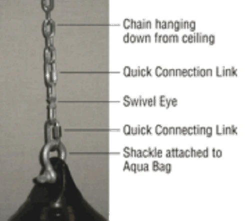Aqua Punch Bag Hanging Kit - Image 3